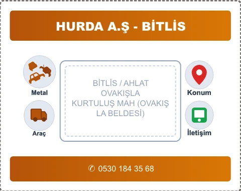 BİTLİS AHLAT KURTULUŞ MAH (OVAKIŞLA BELDESİ) Hurda Alım