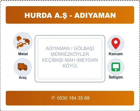 ADIYAMAN GÖLBAŞI KEÇİBAŞI MAH (MEYDAN KÖYÜ) Hurda Alım