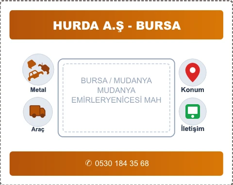 BURSA MUDANYA EMİRLERYENİCESİ MAH Hurda Alım