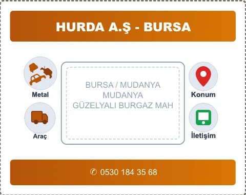 BURSA MUDANYA GÜZELYALI BURGAZ MAH Hurda Alım
