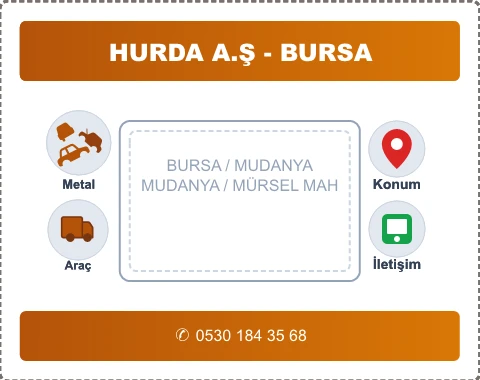 BURSA MUDANYA MÜRSEL MAH Hurda Alım