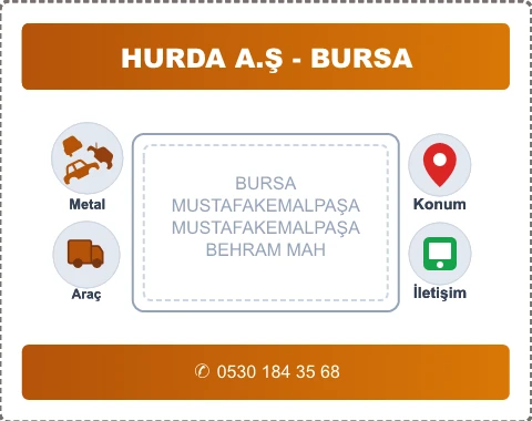 BURSA MUSTAFAKEMALPAŞA BEHRAM MAH Hurda Alım