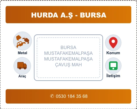 BURSA MUSTAFAKEMALPAŞA ÇAVUŞ MAH Hurda Alım