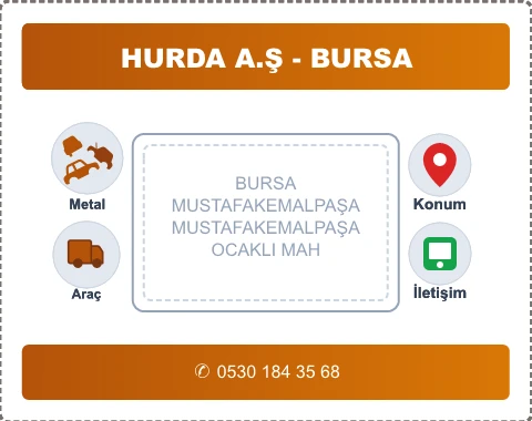 BURSA MUSTAFAKEMALPAŞA OCAKLI MAH Hurda Alım