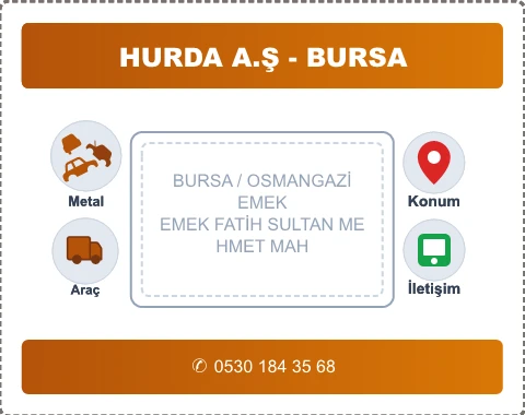 BURSA OSMANGAZİ EMEK FATİH SULTAN MEHMET MAH Hurda Alım