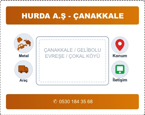 ÇANAKKALE GELİBOLU ÇOKAL KÖYÜ Hurda Alım