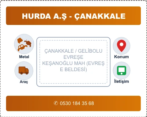 ÇANAKKALE GELİBOLU KEŞANOĞLU MAH (EVREŞE BELDESİ) Hurda Alım