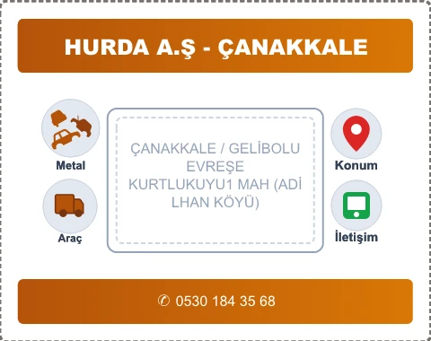 ÇANAKKALE GELİBOLU KURTLUKUYU1 MAH (ADİLHAN KÖYÜ) Hurda Alım