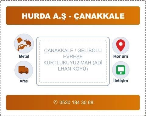 ÇANAKKALE GELİBOLU KURTLUKUYU2 MAH (ADİLHAN KÖYÜ) Hurda Alım
