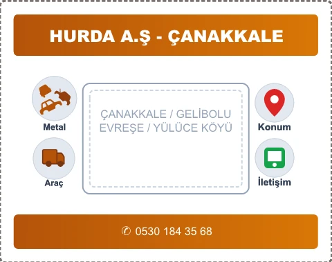 ÇANAKKALE GELİBOLU YÜLÜCE KÖYÜ Hurda Alım
