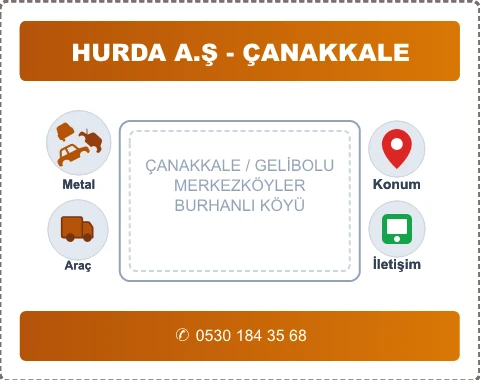 ÇANAKKALE GELİBOLU BURHANLI KÖYÜ Hurda Alım