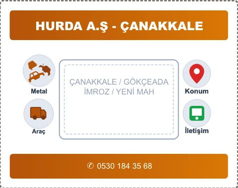 ÇANAKKALE GÖKÇEADA YENİ MAH Hurda Alım