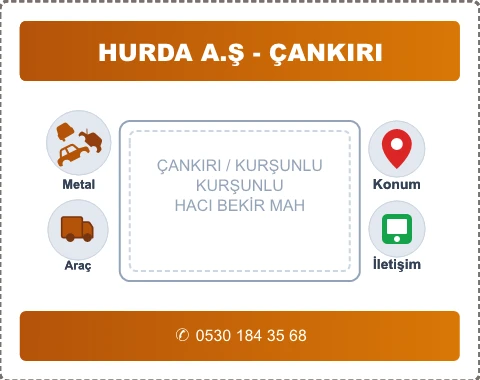 ÇANKIRI KURŞUNLU HACI BEKİR MAH Hurda Alım