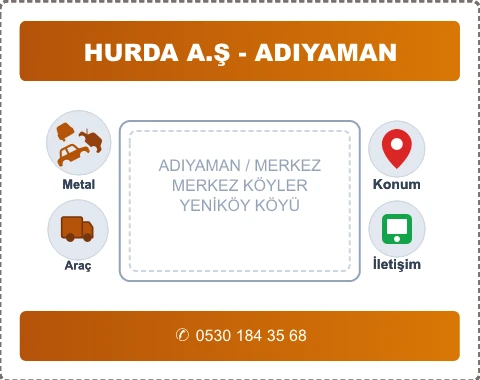 ADIYAMAN MERKEZ YENİKÖY KÖYÜ Hurda Alım
