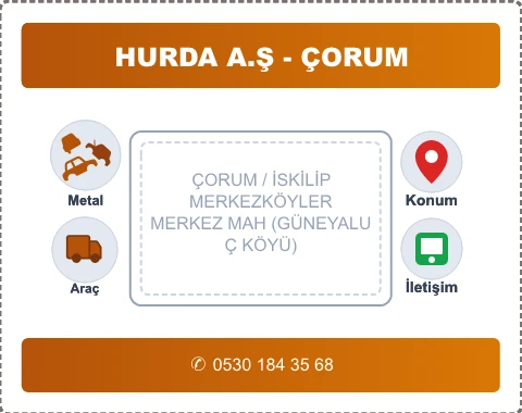 ÇORUM İSKİLİP MERKEZ MAH (GÜNEYALUÇ KÖYÜ) Hurda Alım