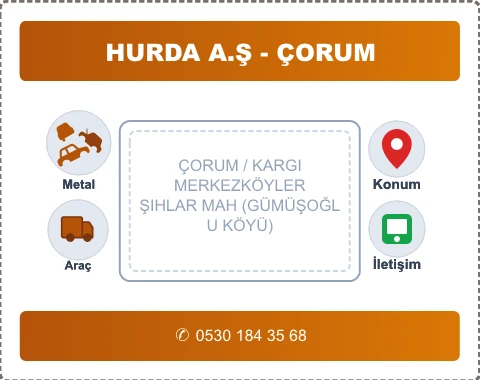 ÇORUM KARGI ŞIHLAR MAH (GÜMÜŞOĞLU KÖYÜ) Hurda Alım