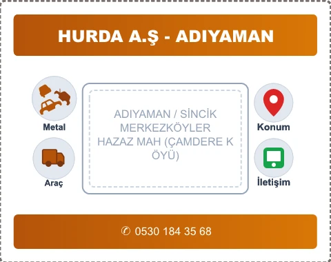 ADIYAMAN SİNCİK HAZAZ MAH (ÇAMDERE KÖYÜ) Hurda Alım