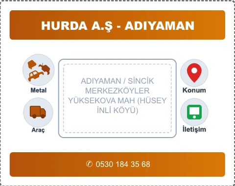 ADIYAMAN SİNCİK YÜKSEKOVA MAH (HÜSEYİNLİ KÖYÜ) Hurda Alım