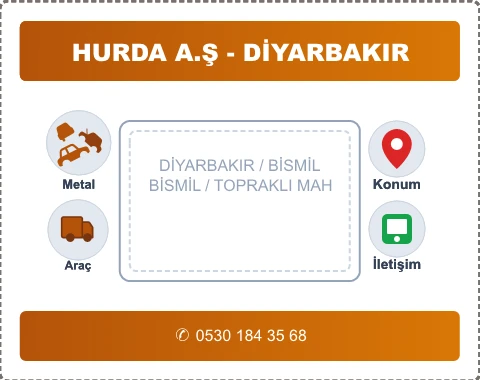 DİYARBAKIR BİSMİL TOPRAKLI MAH Hurda Alım