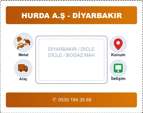 DİYARBAKIR DİCLE BOĞAZ MAH Hurda Alım
