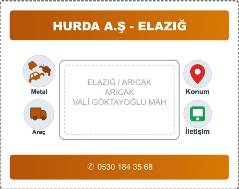 ELAZIĞ ARICAK VALİ GÖKTAYOĞLU MAH Hurda Alım