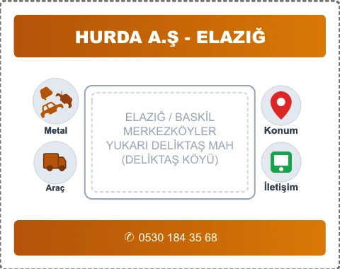 ELAZIĞ BASKİL YUKARI DELİKTAŞ MAH (DELİKTAŞ KÖYÜ) Hurda Alım