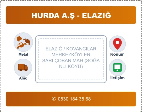 ELAZIĞ KOVANCILAR SARI ÇOBAN MAH (SOĞANLI KÖYÜ) Hurda Alım