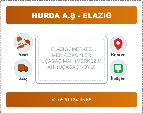 ELAZIĞ MERKEZ ÜÇAĞAÇ MAH (MERKEZ MAH) (ÜÇAĞAÇ KÖYÜ) Hurda Alım