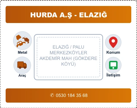 ELAZIĞ PALU AKDEMİR MAH (GÖKDERE KÖYÜ) Hurda Alım