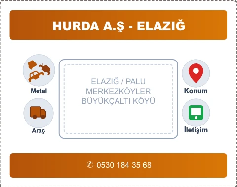 ELAZIĞ PALU BÜYÜKÇALTI KÖYÜ Hurda Alım