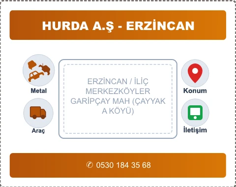 ERZİNCAN İLİÇ GARİPÇAY MAH (ÇAYYAKA KÖYÜ) Hurda Alım