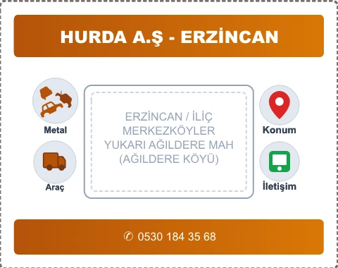 ERZİNCAN İLİÇ YUKARI AĞILDERE MAH (AĞILDERE KÖYÜ) Hurda Alım