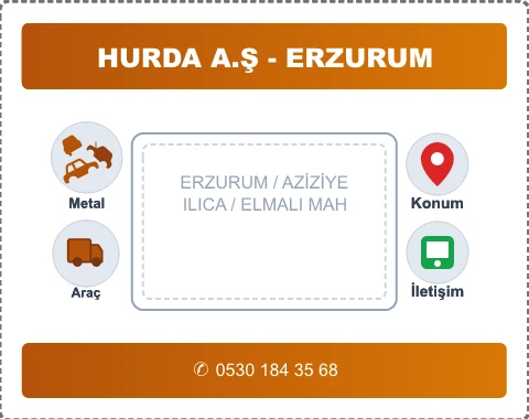 ERZURUM AZİZİYE ELMALI MAH Hurda Alım