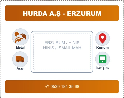 ERZURUM HINIS İSMAİL MAH Hurda Alım