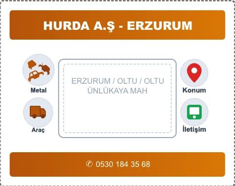 ERZURUM OLTU ÜNLÜKAYA MAH Hurda Alım