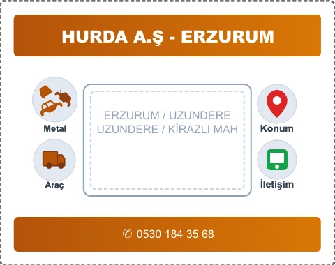 ERZURUM UZUNDERE KİRAZLI MAH Hurda Alım