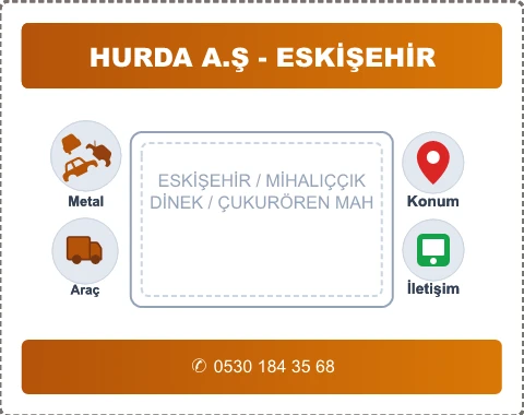 ESKİŞEHİR MİHALIÇÇIK ÇUKURÖREN MAH Hurda Alım