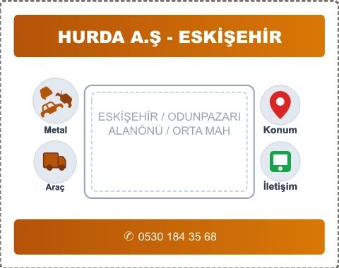 ESKİŞEHİR ODUNPAZARI ORTA MAH Hurda Alım