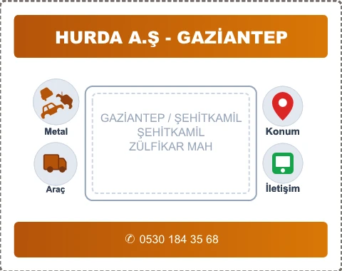 GAZİANTEP ŞEHİTKAMİL ZÜLFİKAR MAH Hurda Alım