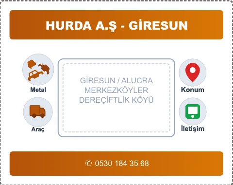GİRESUN ALUCRA DEREÇİFTLİK KÖYÜ Hurda Alım