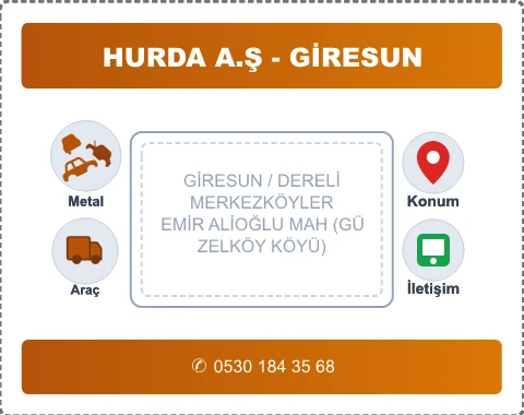 GİRESUN DERELİ EMİR ALİOĞLU MAH (GÜZELKÖY KÖYÜ) Hurda Alım