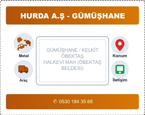 GÜMÜŞHANE KELKİT HALKEVİ MAH (ÖBEKTAŞ BELDESİ) Hurda Alım