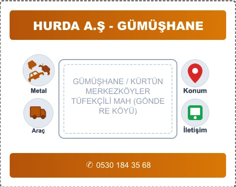 GÜMÜŞHANE KÜRTÜN TÜFEKÇİLİ MAH (GÖNDERE KÖYÜ) Hurda Alım