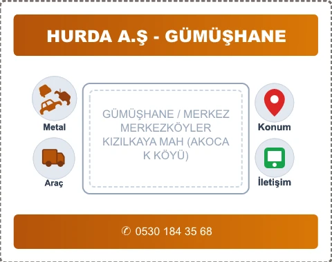 GÜMÜŞHANE MERKEZ KIZILKAYA MAH (AKOCAK KÖYÜ) Hurda Alım