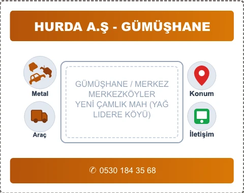 GÜMÜŞHANE MERKEZ YENİ ÇAMLIK MAH (YAĞLIDERE KÖYÜ) Hurda Alım