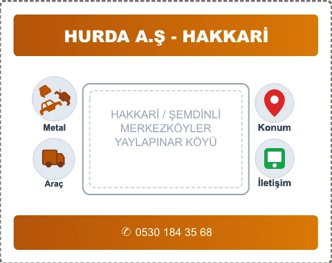 HAKKARİ ŞEMDİNLİ YAYLAPINAR KÖYÜ Hurda Alım