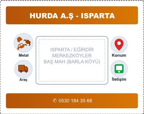 ISPARTA EĞİRDİR BAŞ MAH (BARLA KÖYÜ) Hurda Alım