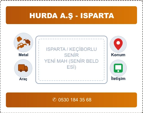 ISPARTA KEÇİBORLU YENİ MAH (SENİR BELDESİ) Hurda Alım