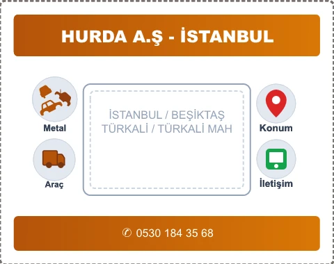 İSTANBUL BEŞİKTAŞ TÜRKALİ MAH Hurda Alım