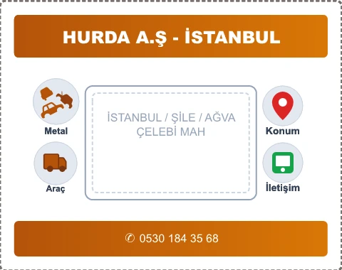 İSTANBUL ŞİLE ÇELEBİ MAH Hurda Alım